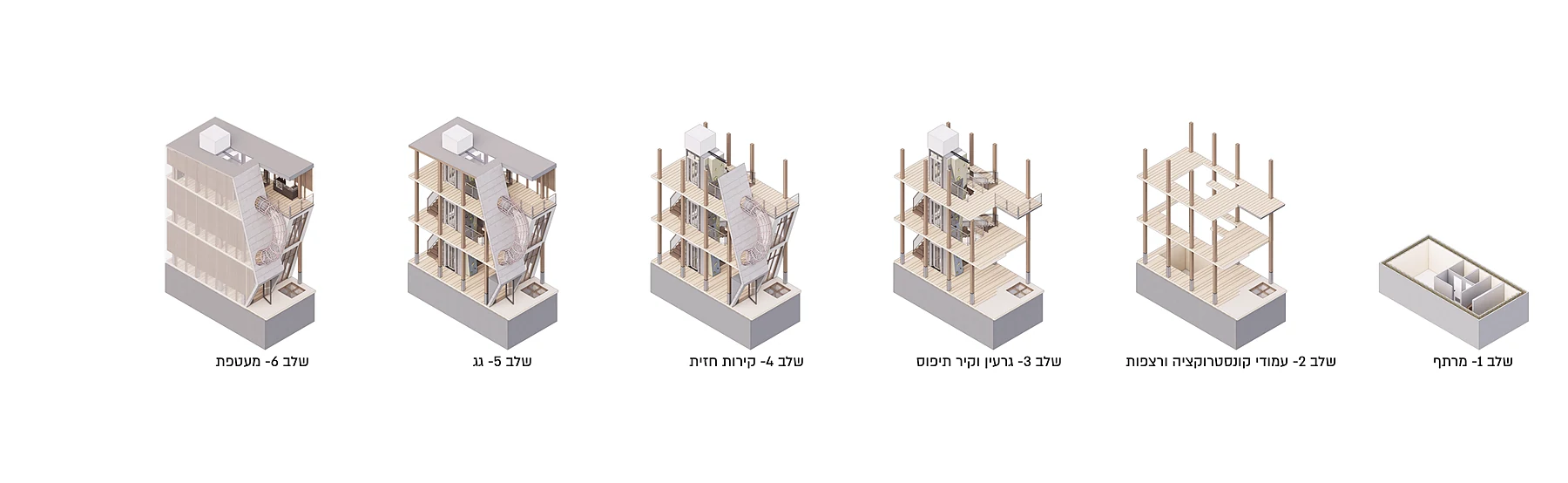 Climb City – דיאגרמת בינוי
