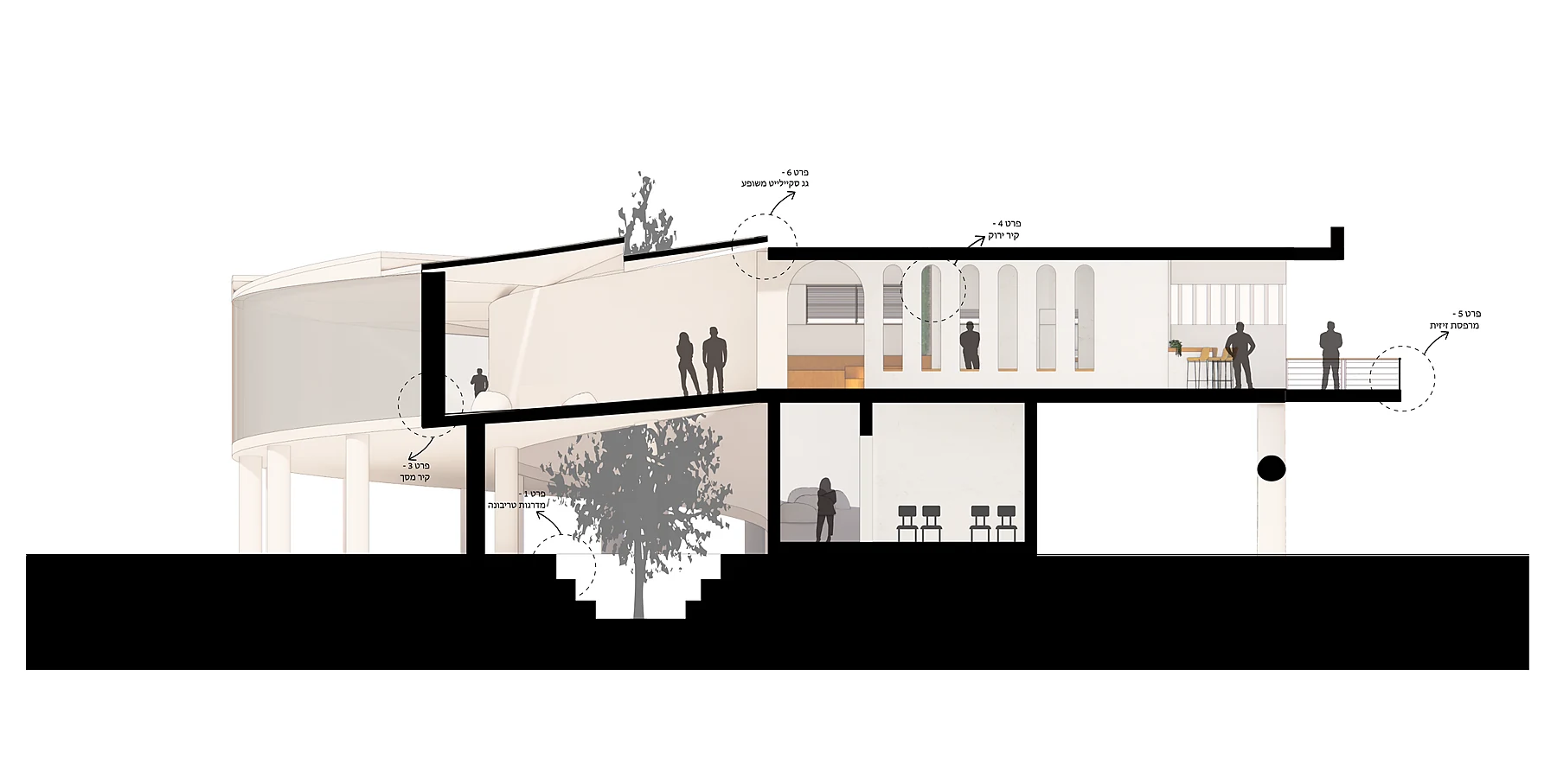 The Retreat – חתך א-א