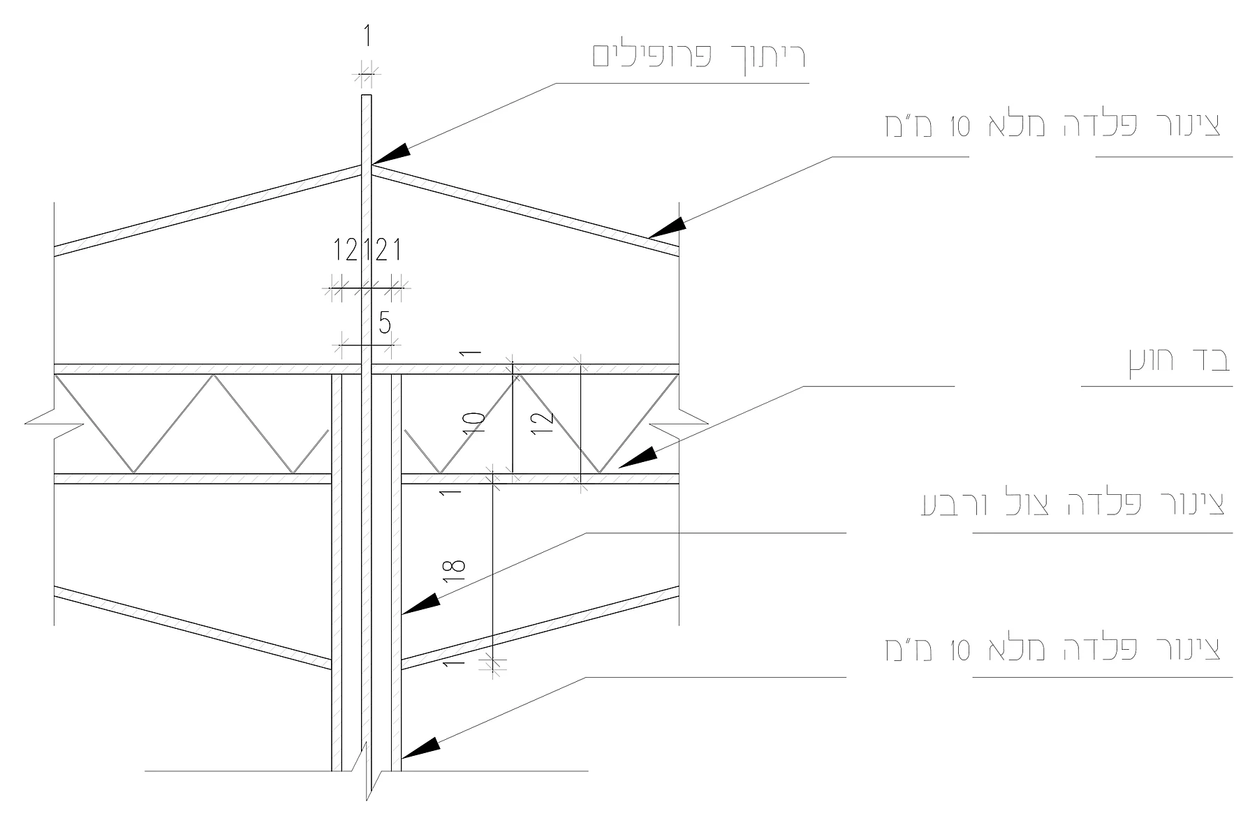 The Fan – פרט